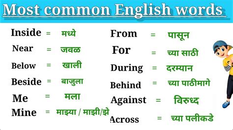 common meaning in marathi|english word meaning in marathi.